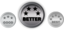 Better